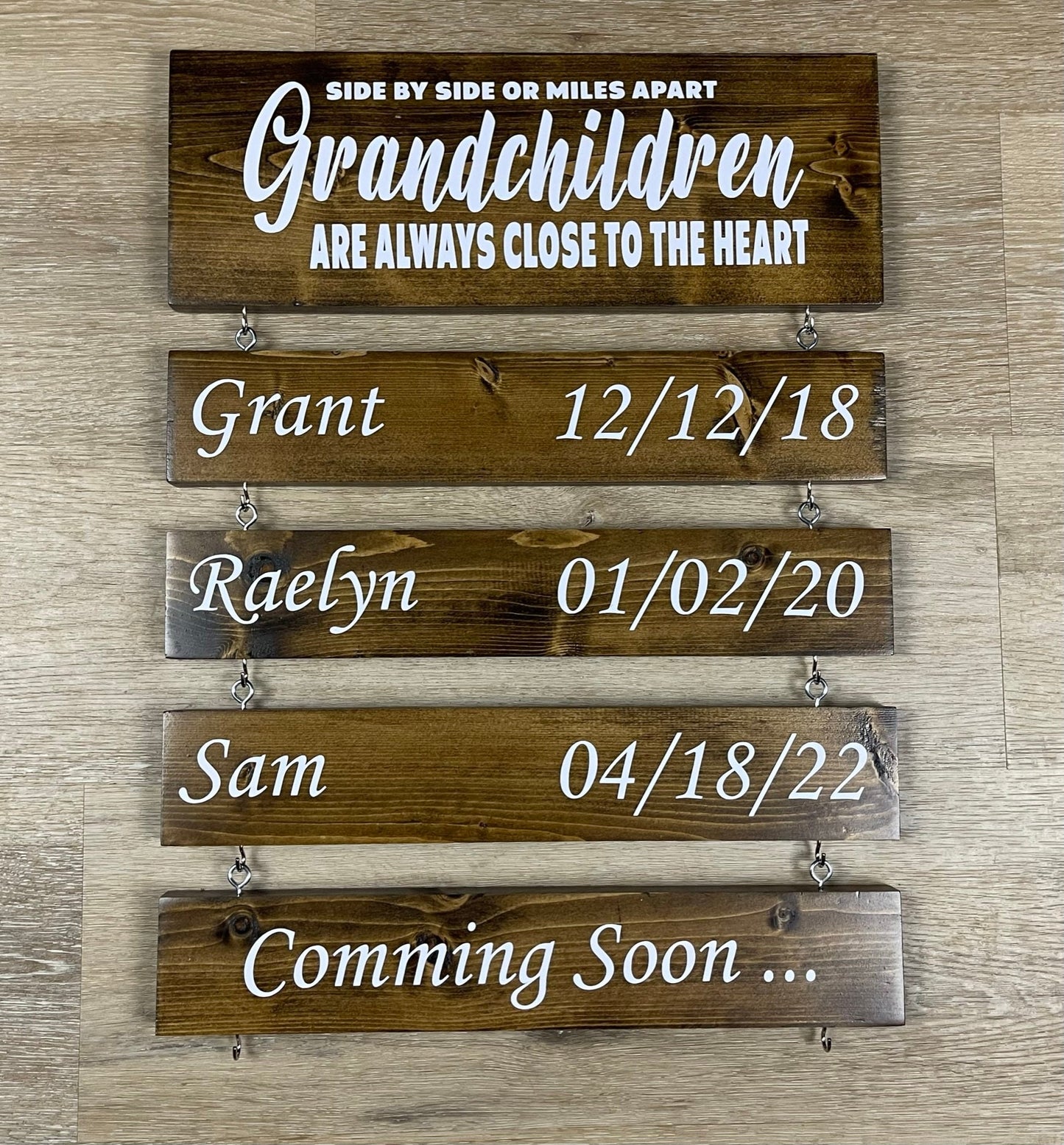 Personalized Grandparent Sign : "Side by Side" Wooden Sign with Grandchildren's Names and Birthdates, Mothers Day Gift, Gift for Grandma