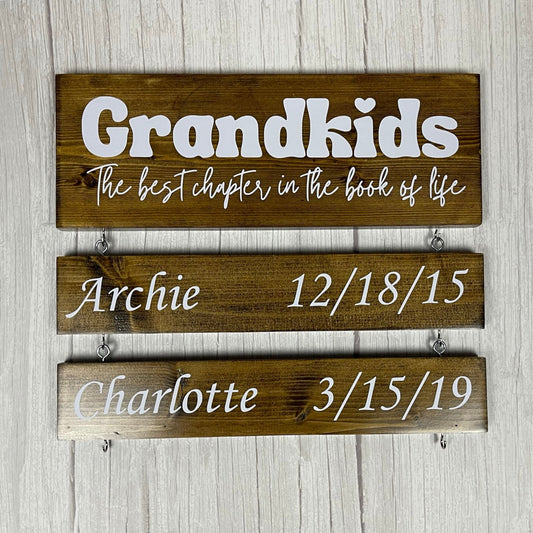 Custom Grandparent Sign with Grandkids Names & Birthdates, Personalized Sign, Gift for Grandma